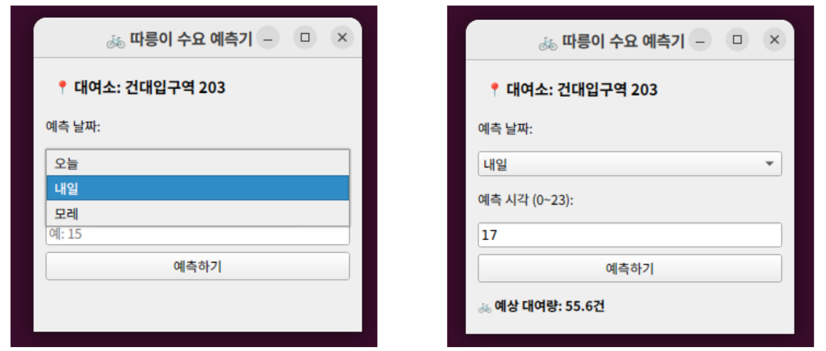 Demand Forecast Model